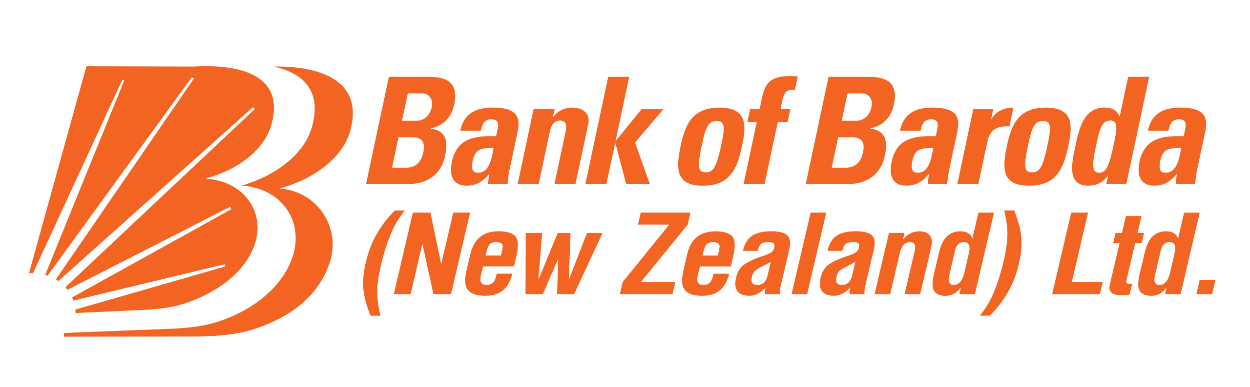 Bank of Baroda New Zealand